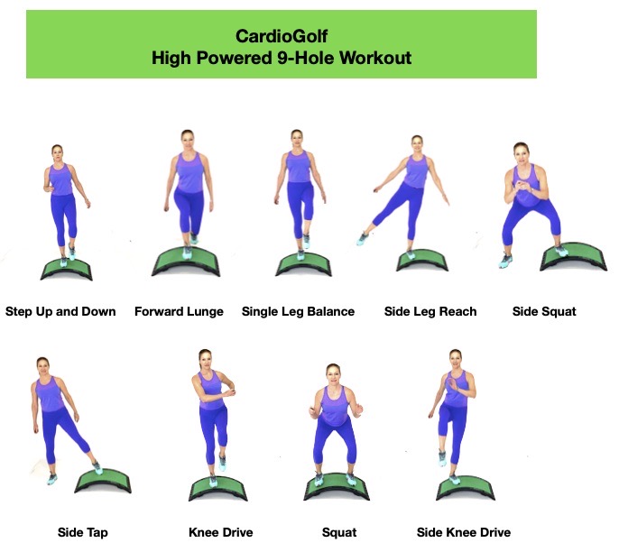 CardioGolf Movement Examples