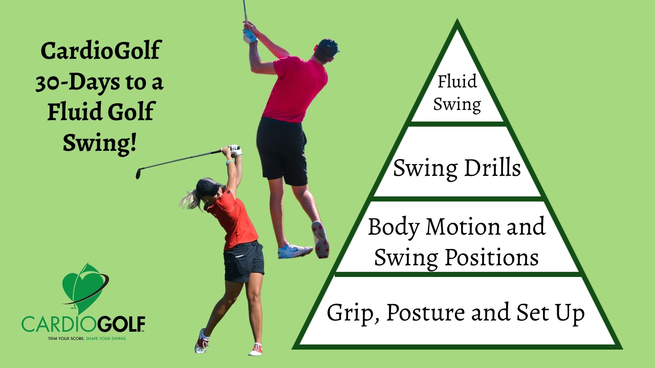 CardioGolf 30 days to a Fluid Swing Motion