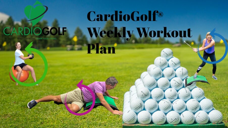 This is your CardioGolf® fitness workout-plan